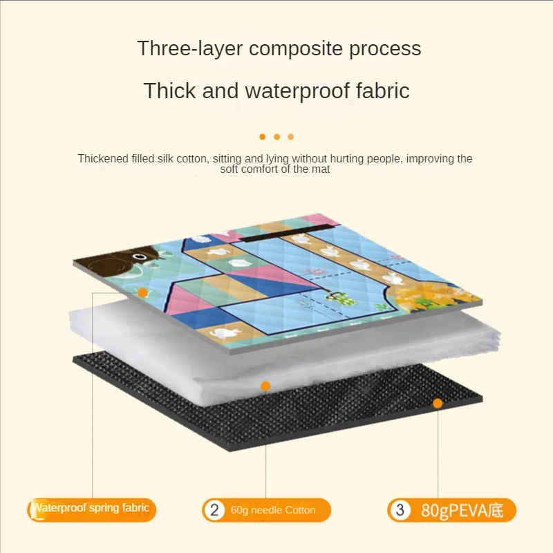 150*200CM Portable Picnic Mat  - Baby Products Moisturizer 评论和价格