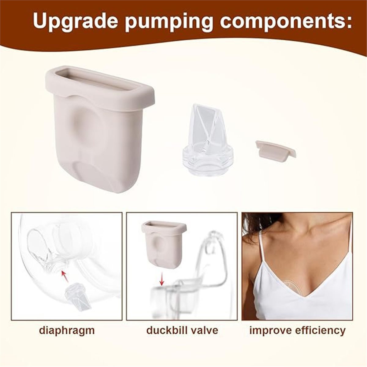 【MUST-HAVE LIST】 For Breast Pu - Breast Pump 评论和价格