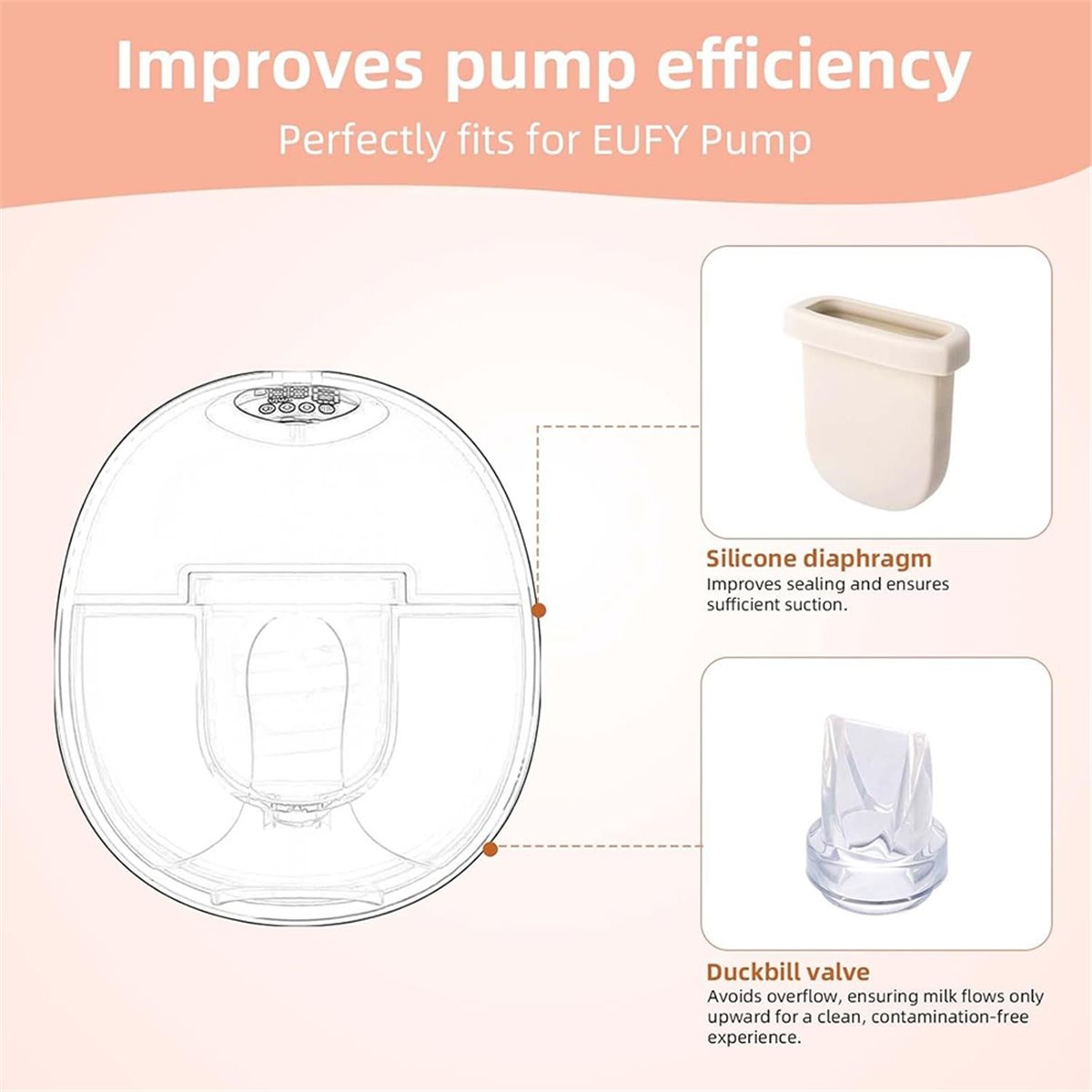 【MUST-HAVE LIST】 For Breast Pu - Breast Pump 评论和价格