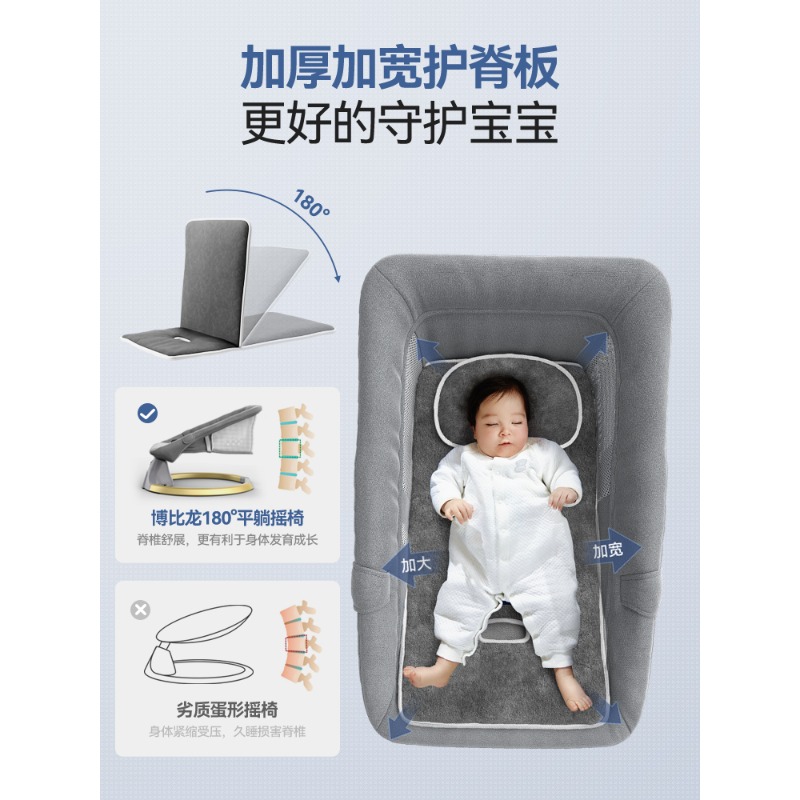 Baby products big brand new ba - Baby Products Brands 评论和价格