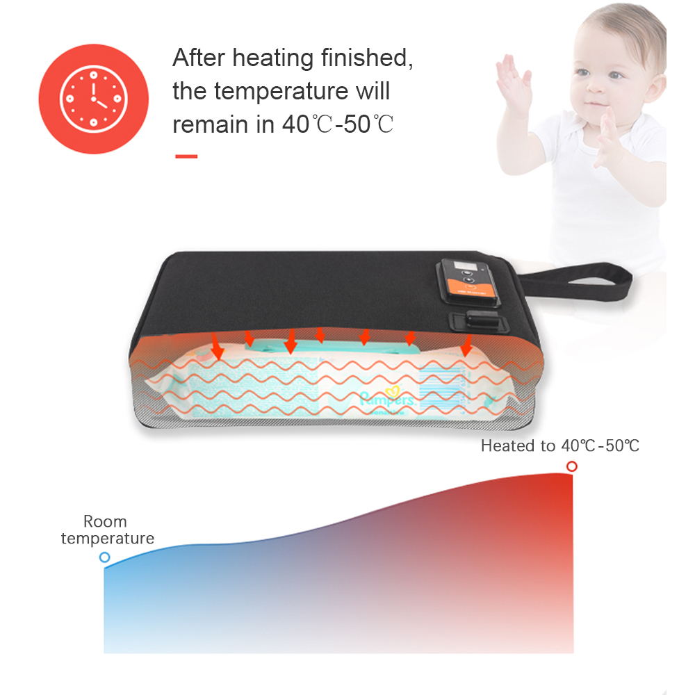 Portable USB Wet Wipe Warmer L - Baby Wipe Warmer 评论和价格